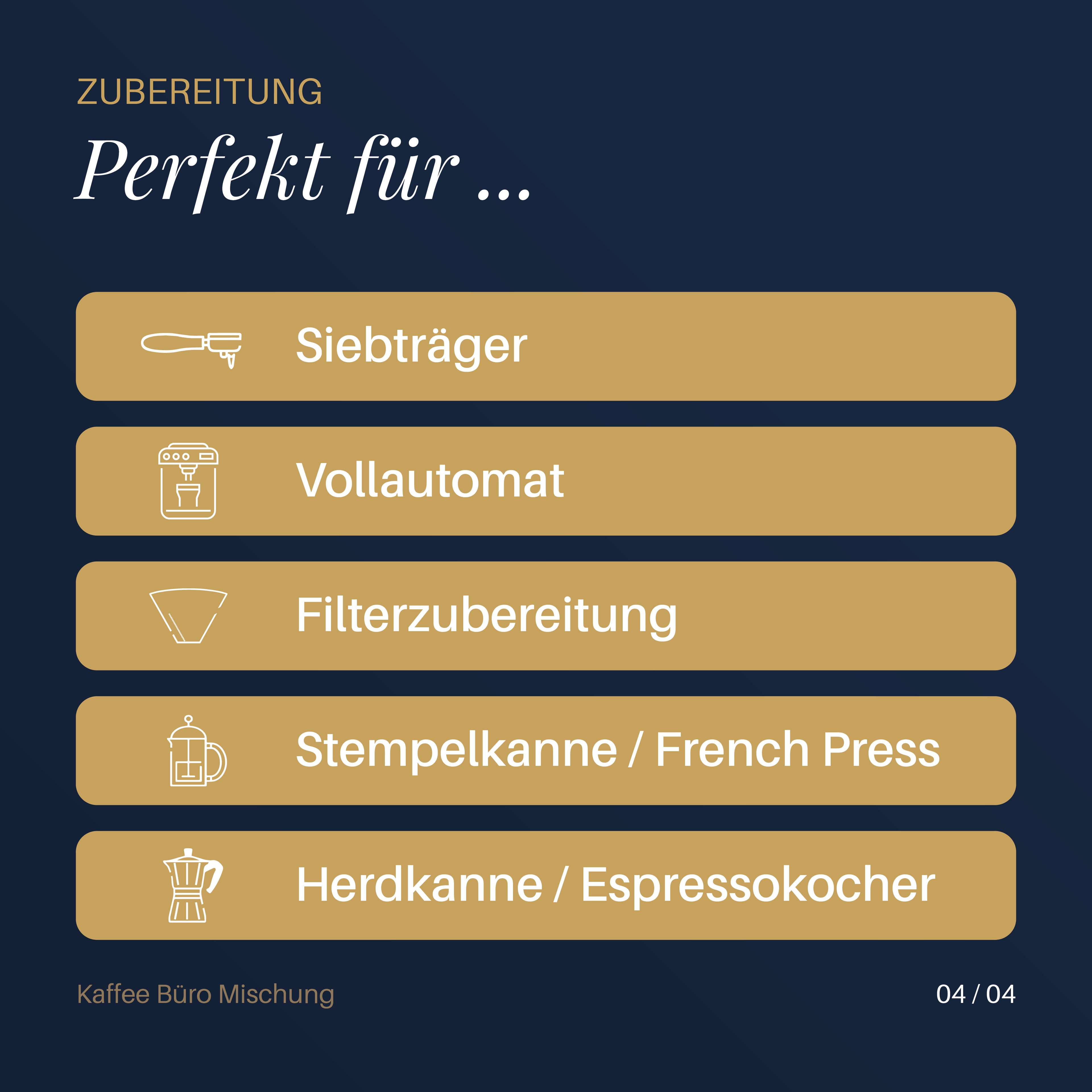 Kaffee Büro Mischung